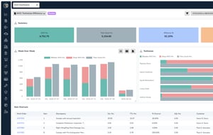 tech efficiency screenshot new